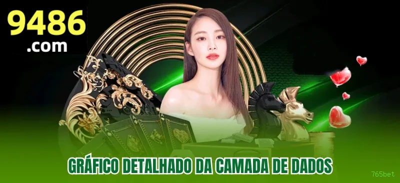 Pagamentos 765bet PIX